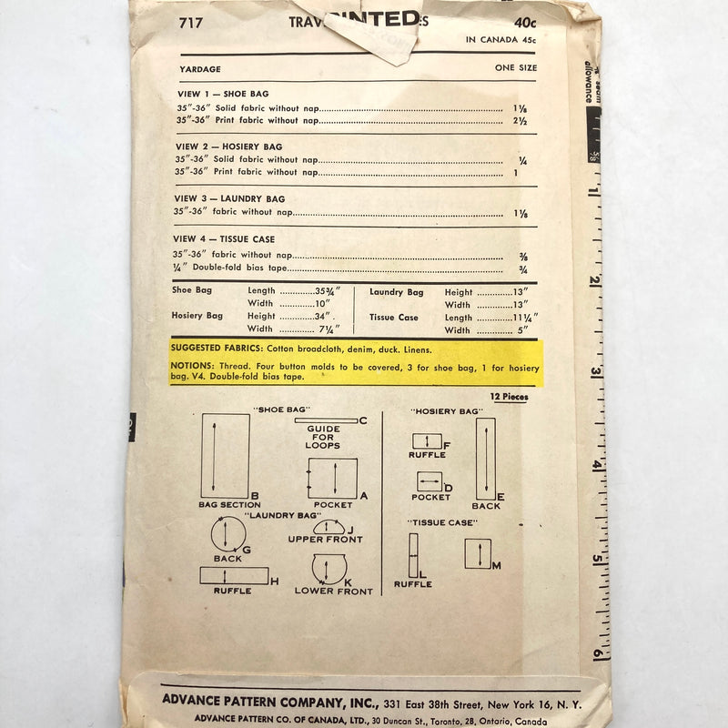 Pattern size, fabric and notion guide